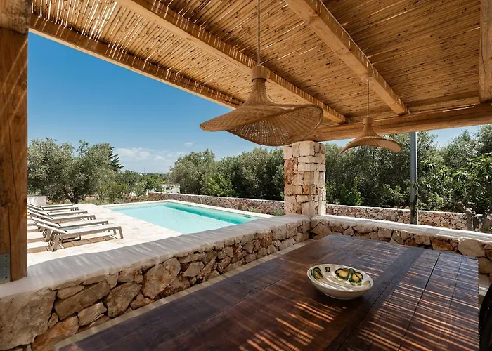 Villa Trullo Imago *